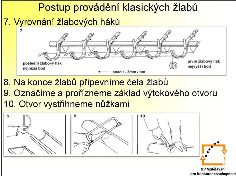 Na konce žlabů připevníme čela žlabů 9.