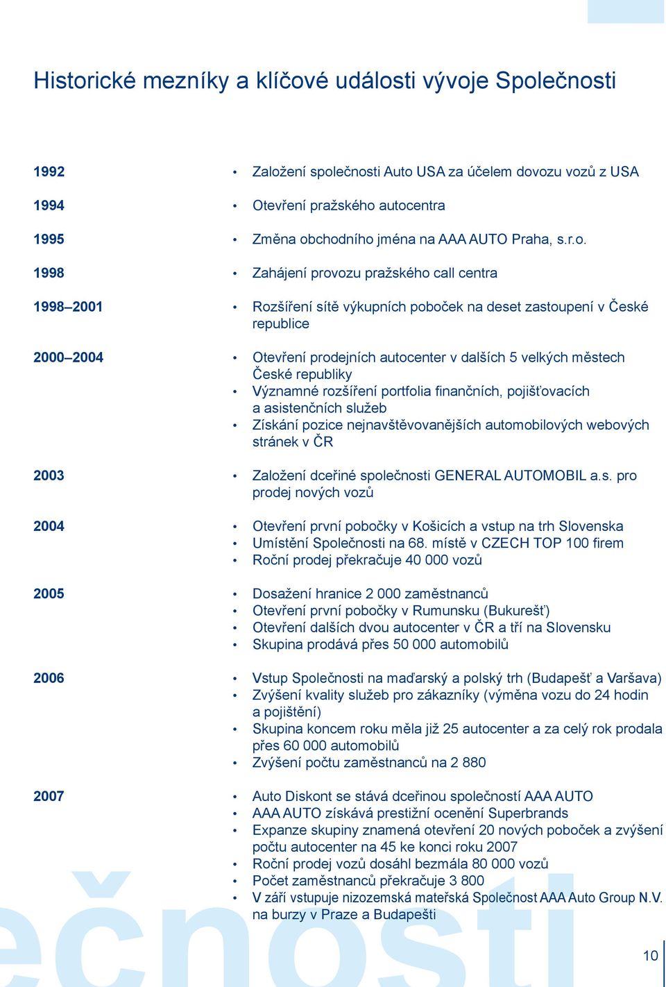 1998 Zahájení provozu pražského call centra 1998 2001 Rozšíření sítě výkupních poboček na deset zastoupení v České republice 2000 2004 Otevření prodejních autocenter v dalších 5 velkých městech České