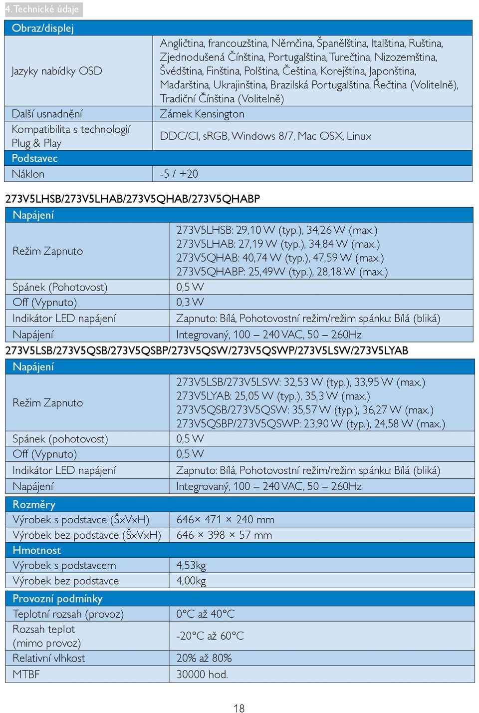 Kompatibilita s technologií DDC/CI, srgb, Windows 8/7, Mac OSX, Linux Plug & Play Podstavec Náklon -5 / +20 273V5LHSB/273V5LHAB/273V5QHAB/273V5QHABP Napájení 273V5LHSB: 29,10 W (typ.), 34,26 W (max.