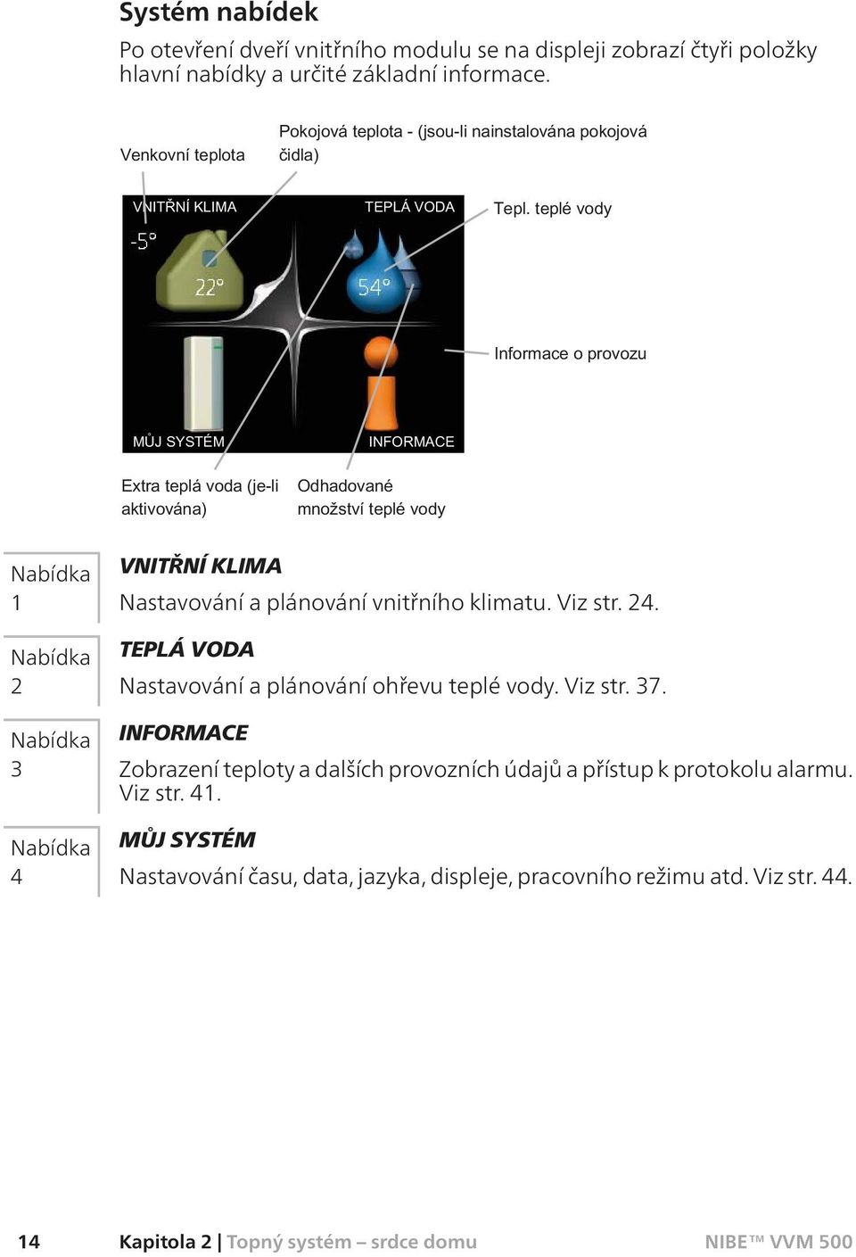 TEPLÁ VODA Nastavování a plánování ohřevu teplé vody. Viz str. 37.