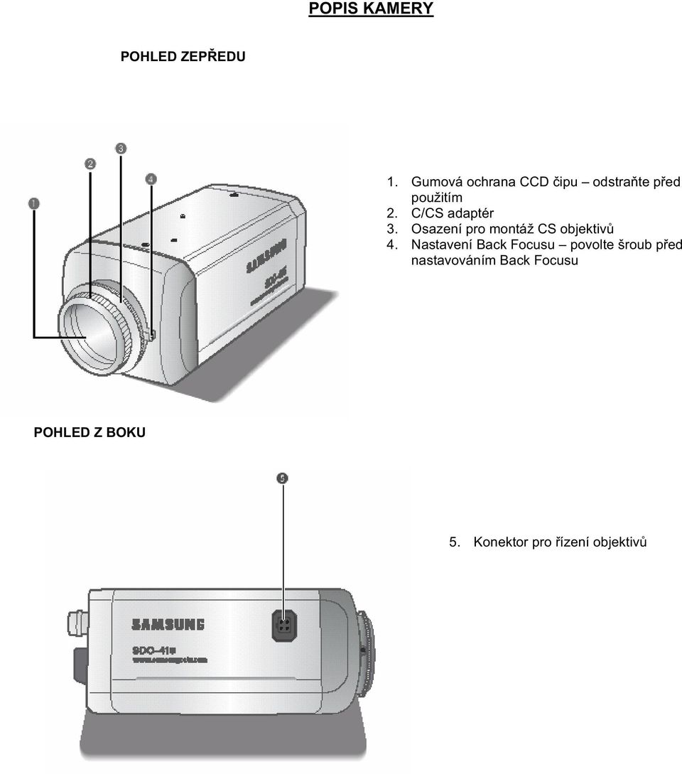 C/CS adaptér 3. Osazení pro montáž CS objektiv 4.