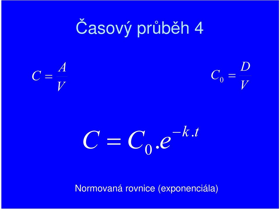 Normovaná