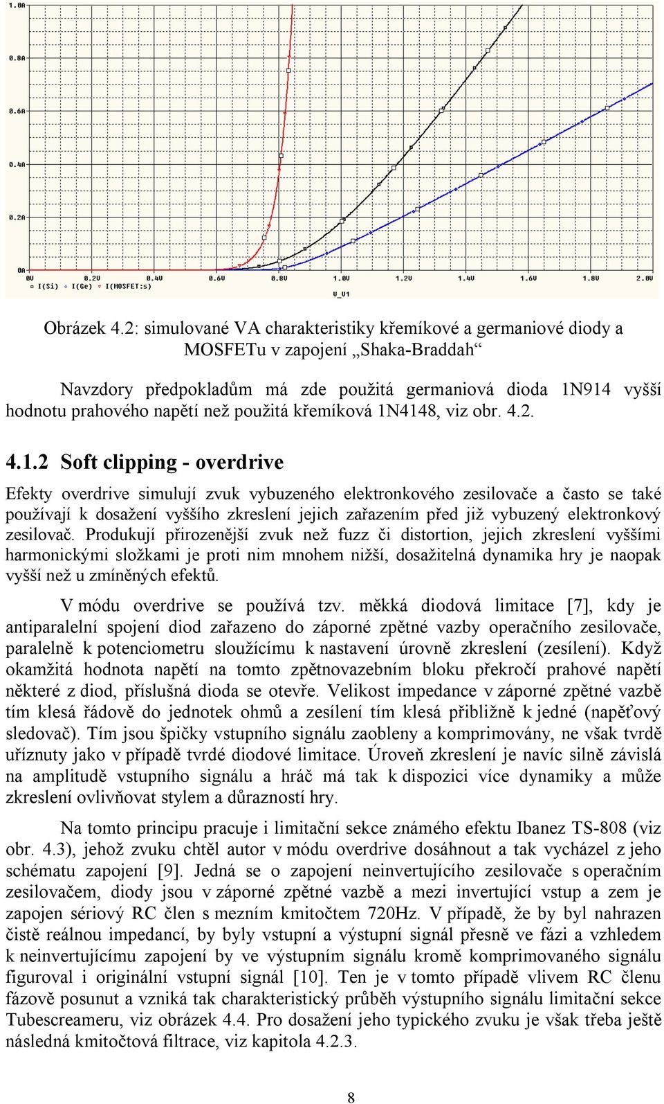 křemíková 1N