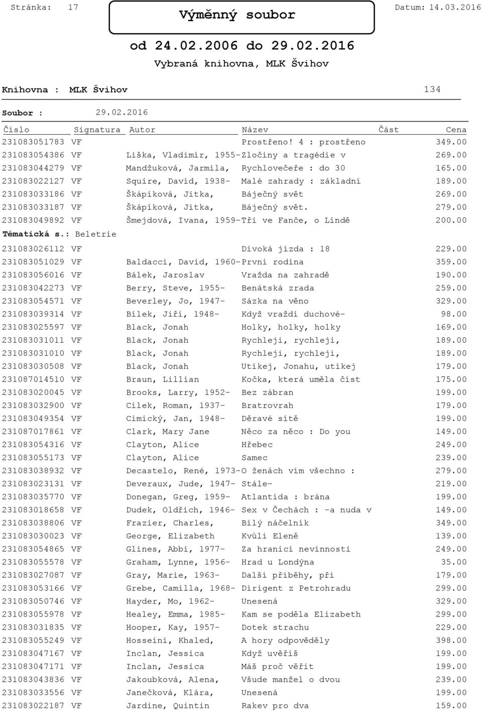 00 231083022127 VF Squire, David, 1938- Malé zahrady : základní 231083033186 VF Škápíková, Jitka, Báječný svět 231083033187 VF Škápíková, Jitka, Báječný svět.