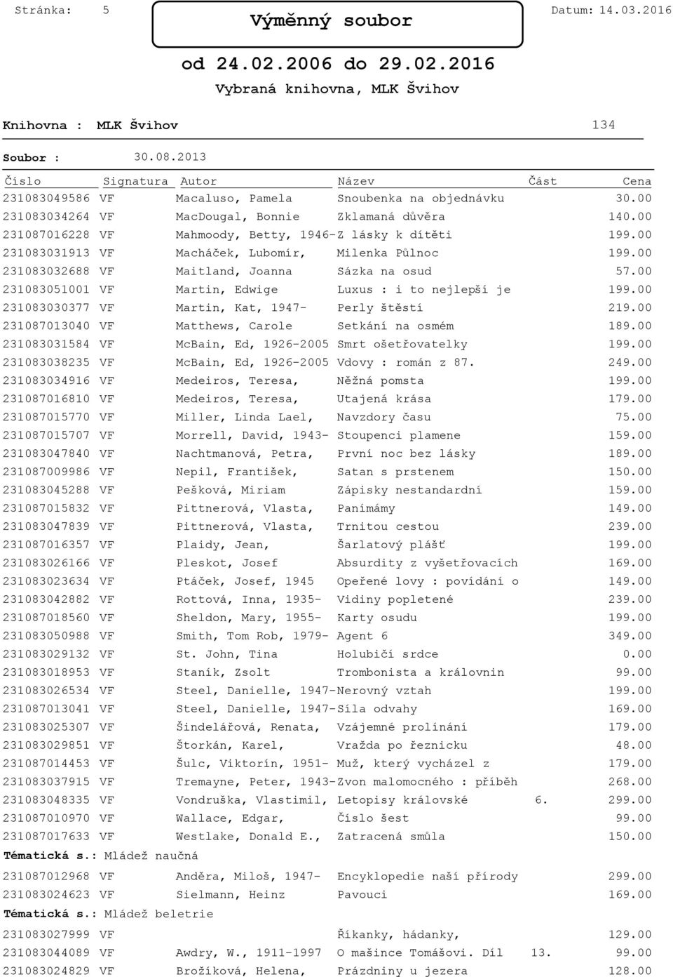 Lubomír, Milenka Půlnoc 231083032688 VF Maitland, Joanna Sázka na osud 57.