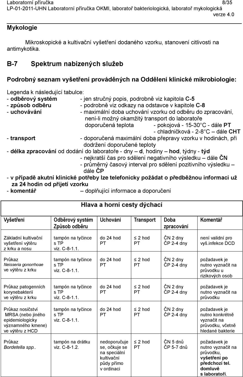 C-5 - způsob odběru - podrobně viz odkazy na odstavce v kapitole C-8 - uchovávání - maximální doba uchování vzorku od odběru do zpracování, není-li možný okamžitý transport do laboratoře doporučená