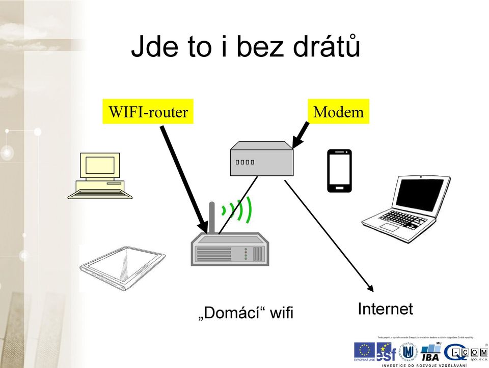 WIFI-router