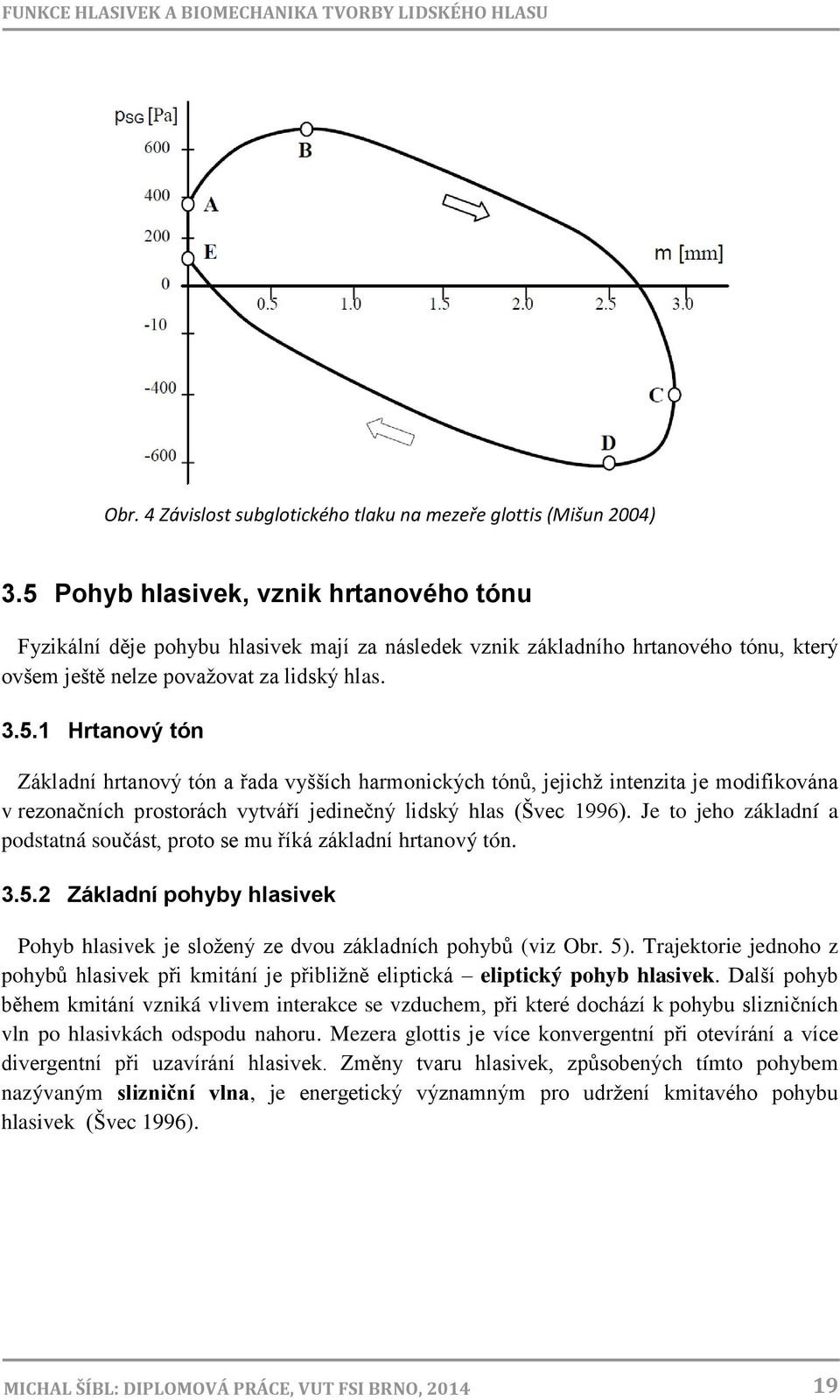 Je to jeho základní a podstatná součást, proto se mu říká základní hrtanový tón. 3.5.2 Základní pohyby hlasivek Pohyb hlasivek je složený ze dvou základních pohybů (viz Obr. 5).