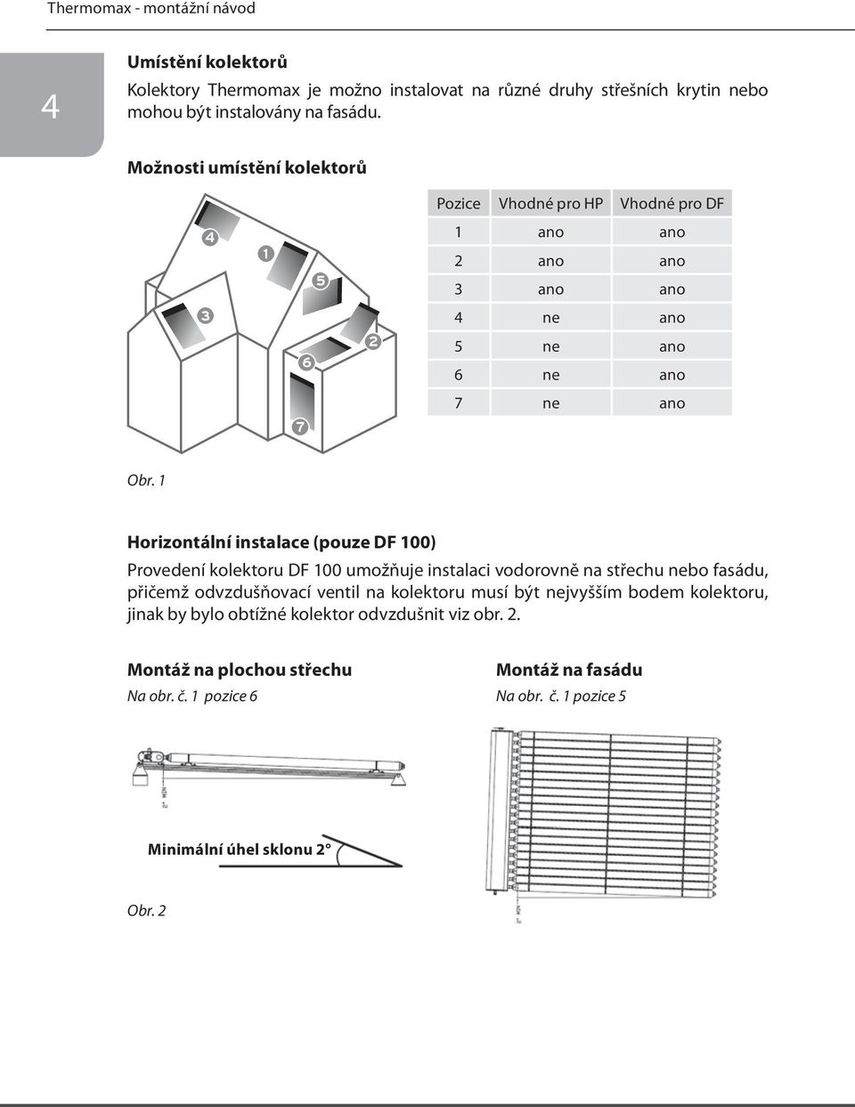 1 Horizontální instalace (pouze DF 100) Provedení kolektoru DF 100 umožňuje instalaci vodorovně na střechu nebo fasádu, přičemž odvzdušňovací ventil na kolektoru musí