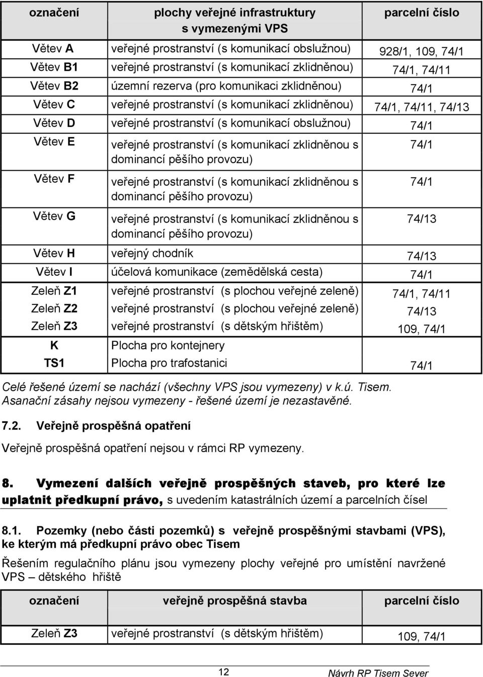 74/1 Větev E veřejné prostranství (s komunikací zklidněnou s 74/1 dominancí pěšího provozu) Větev F veřejné prostranství (s komunikací zklidněnou s 74/1 dominancí pěšího provozu) Větev G veřejné