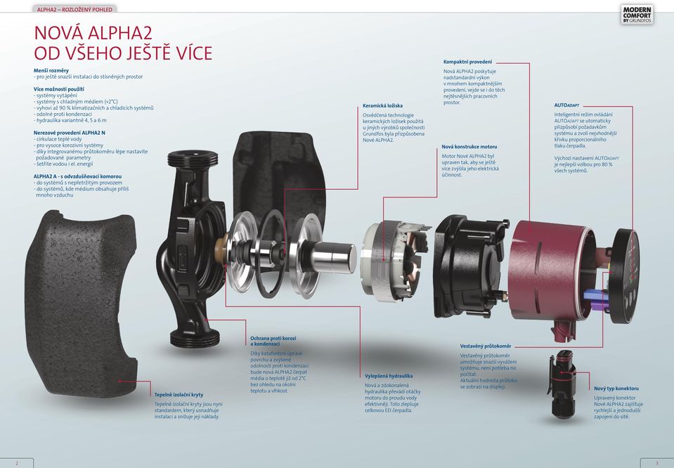 odolné proti kondenzaci - hydraulika variantně, a m Nerezové provedení ALPA N - cirkulace teplé vody - pro vysoce korozivní systémy - díky integrovanému průtokoměru lépe nastavíte požadované