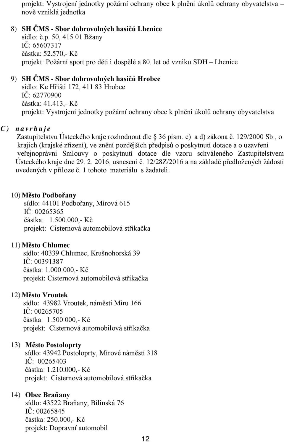 413,- Kč projekt: Vystrojení jednotky požární ochrany obce k plnění úkolů ochrany obyvatelstva C) navrhuje Zastupitelstvu Ústeckého kraje rozhodnout dle 36 písm. c) a d) zákona č. 129/2000 Sb.