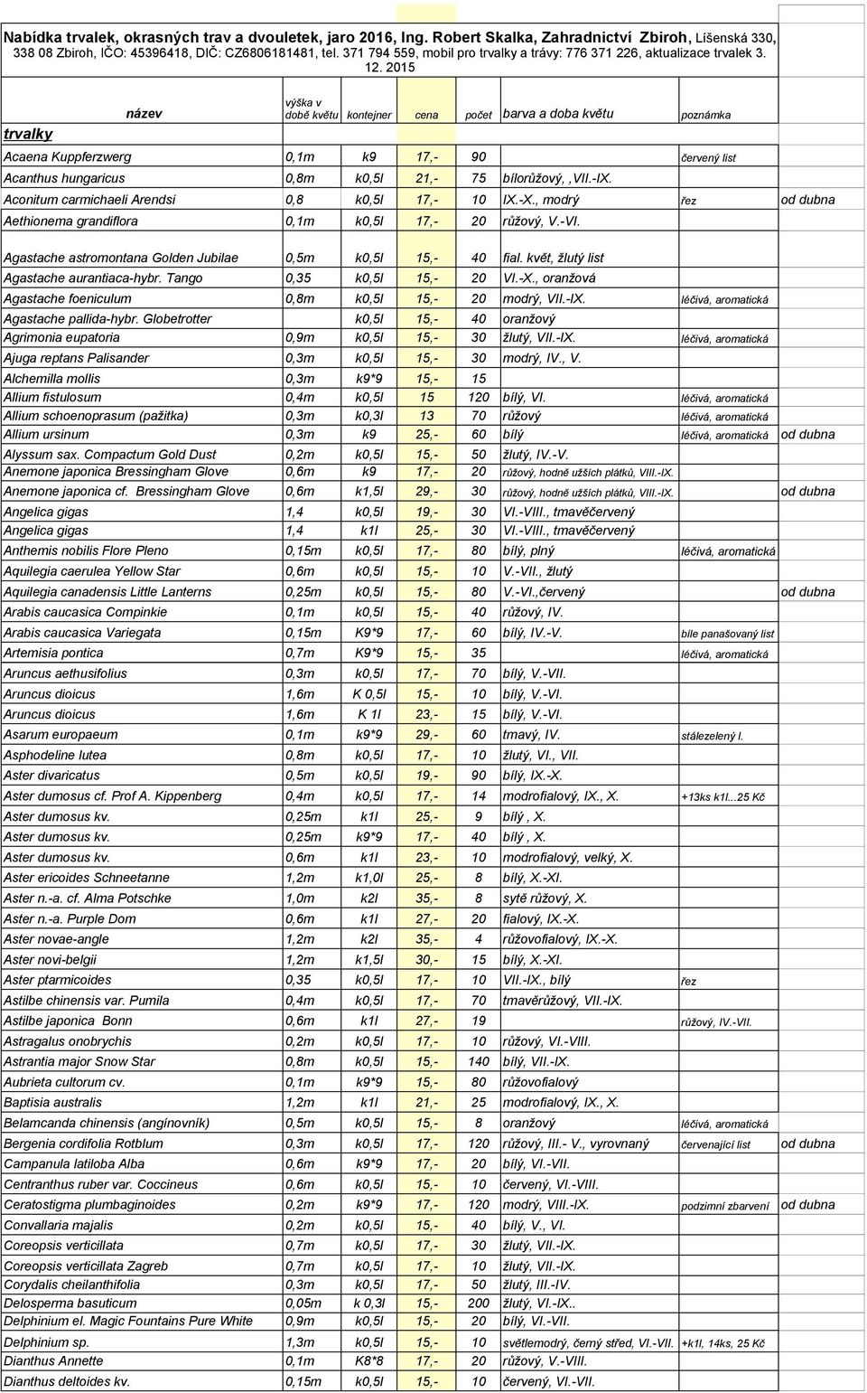 2015 trvalky výška v název době květu kontejner cena počet barva a doba květu poznámka Acaena Kuppferzwerg 0,1m k9 17,- 90 červený list Acanthus hungaricus 0,8m k0,5l 21,- 75 bílorůžový,,vii.-ix.