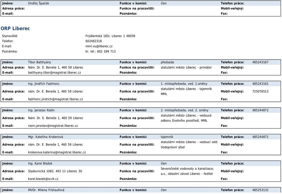 Beneše 1, 460 59 Liberec Funkce na pracovišti: statutární město Liberec - primátor E-mail: batthyany.tibor@magistrat.liberec.cz Poznámka: Fax: Jméno: Ing. Jindřich Fadrhonc Funkce v komisi: 1.