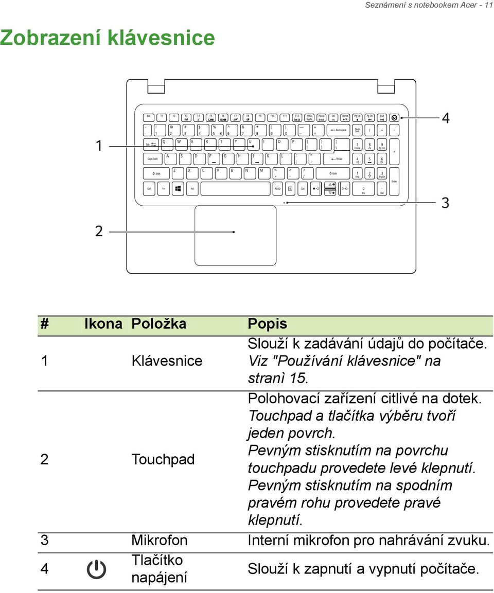 Touchpad a tlačítka výběru tvoří jeden povrch. Pevným stisknutím na povrchu touchpadu provedete levé klepnutí.