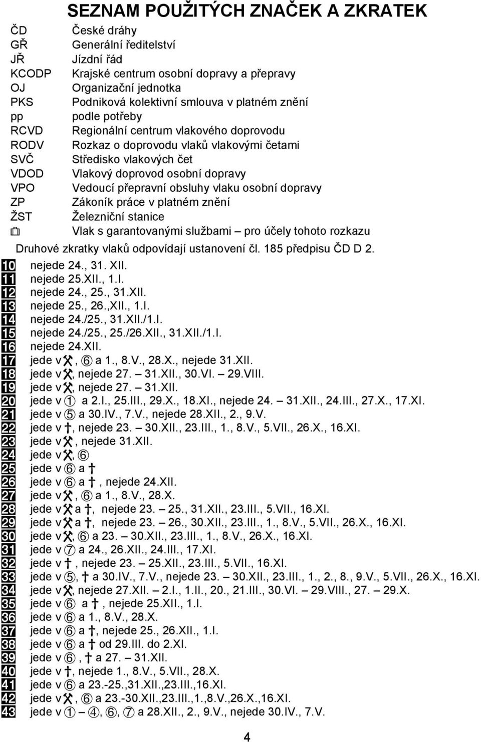 přepravní obsluhy vlaku osobní dopravy ZP Zákoník práce v platném znění ŽST Železniční stanice ^ Vlak s garantovanými službami pro účely tohoto rozkazu Druhové zkratky vlaků odpovídají ustanovení čl.