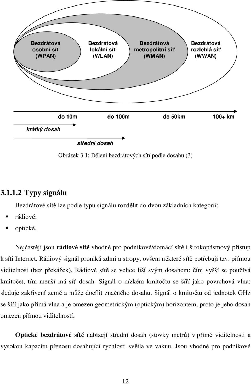 Nejčastěji jsou rádiové sítě vhodné pro podnikové/domácí sítě i širokopásmový přístup k síti Internet. Rádiový signál proniká zdmi a stropy, ovšem některé sítě potřebují tzv.