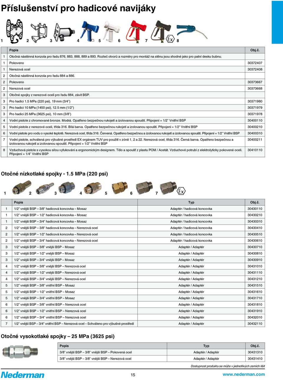 2 Pokoveno 30373667 2 Nerezová ocel 30373668 3 Otočné spojky z nerezové oceli pro řadu 884, závit BSP. 3 Pro hadici 1.5 MPa (220 psi), 19 mm (3/4 ) 30371980 3 Pro hadici 10 MPa (1450 psi), 12.