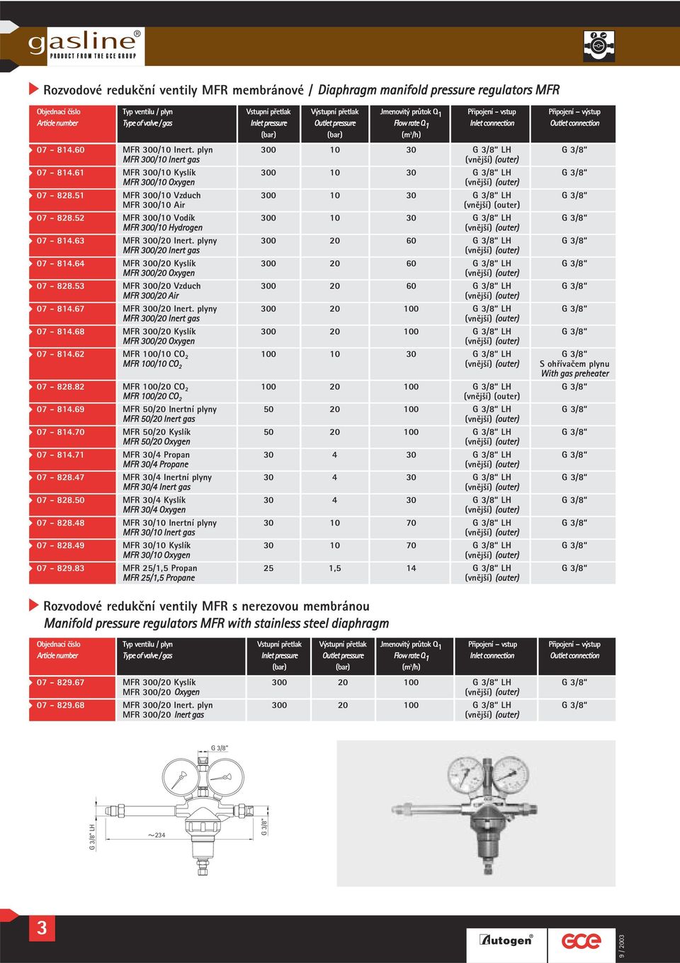 plyn 00 10 0 G /8 LH G /8 MFR 00/10 Inert gas 07-814.61 MFR 00/10 Kyslík 00 10 0 G /8 LH G /8 MFR 00/10 Oxygen 07-828.51 MFR 00/10 Vzduch 00 10 0 G /8 LH G /8 MFR 00/10 Air 07-828.