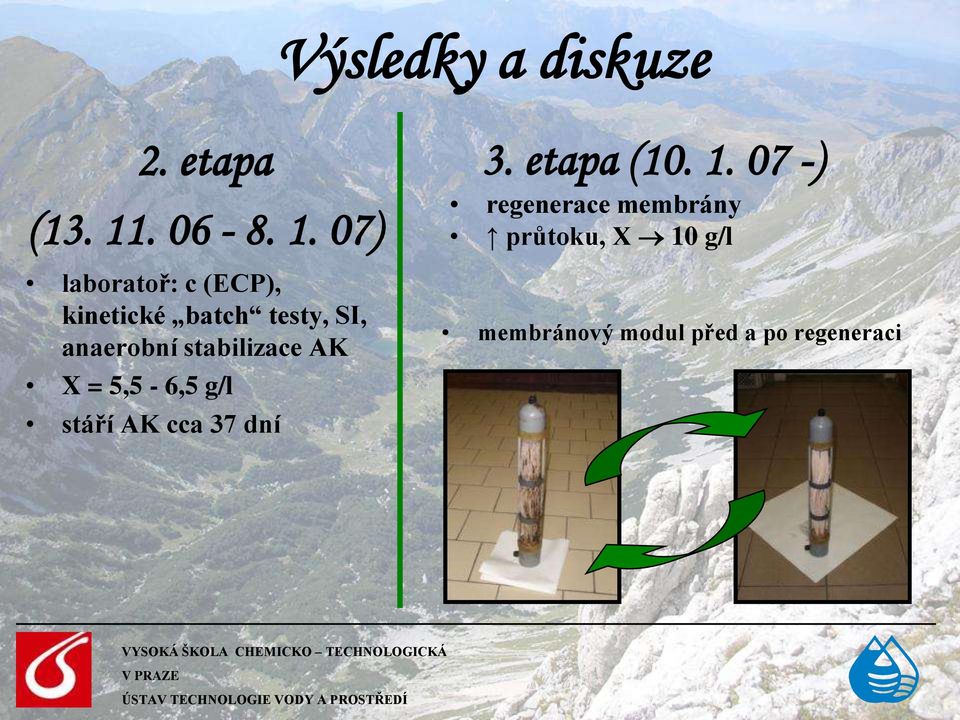 07) laboratoř: c (ECP), kinetické batch testy, SI, anaerobní