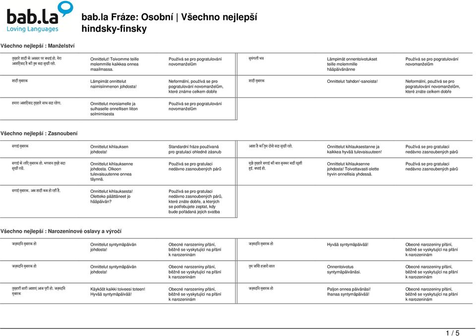 Onnittelut 'tahdon'-sanoista! Neformální, používá se pro pogratulování, které znáte celkem dobře हम र आश र व द त म ह र स थ सद रह ग.