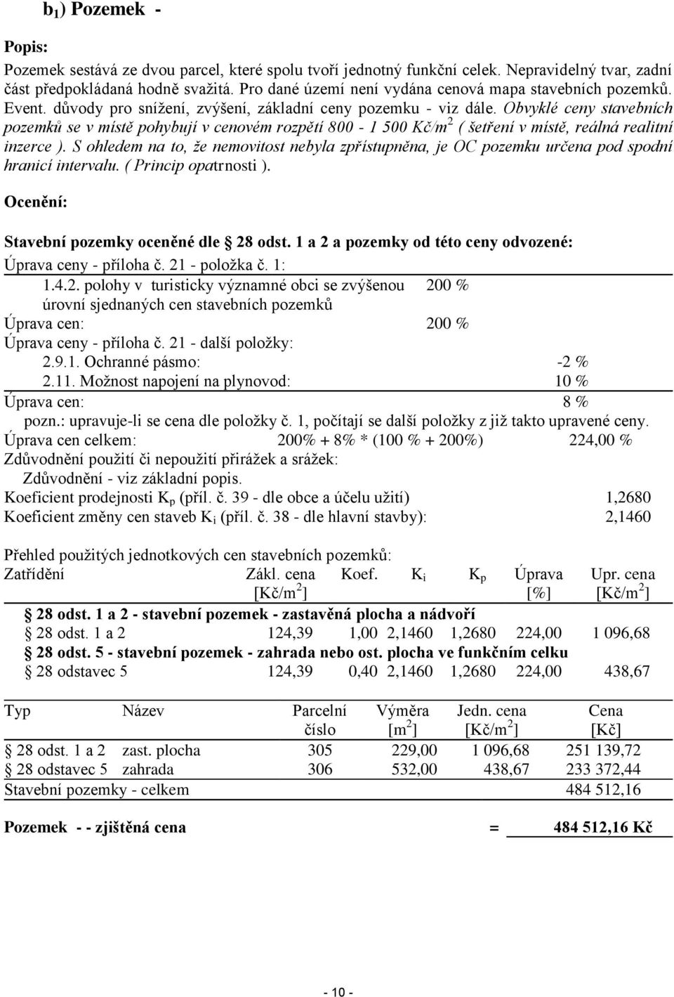 Obvyklé ceny stavebních pozemků se v místě pohybují v cenovém rozpětí 800-1 500 Kč/m 2 ( šetření v místě, reálná realitní inzerce ).