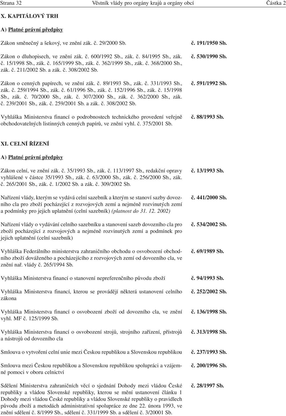 , zák. č. 331/1993 Sb., zák. č. 259/1994 Sb., zák. č. 61/1996 Sb., zák. č. 152/1996 Sb., zák. č. 15/1998 Sb., zák. č. 70/2000 Sb., zák. č. 307/2000 Sb., zák. č. 362/2000 Sb., zák. č. 239/2001 Sb.