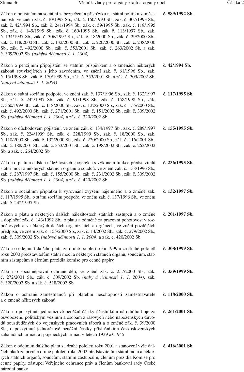 , zák. č. 306/1997 Sb., zák. č. 18/2000 Sb., zák. č. 29/2000 Sb., zák. č. 118/2000 Sb., zák. č. 132/2000 Sb., zák. č. 220/2000 Sb., zák. č. 238/2000 Sb., zák. č. 492/2000 Sb., zák. č. 353/2001 Sb.