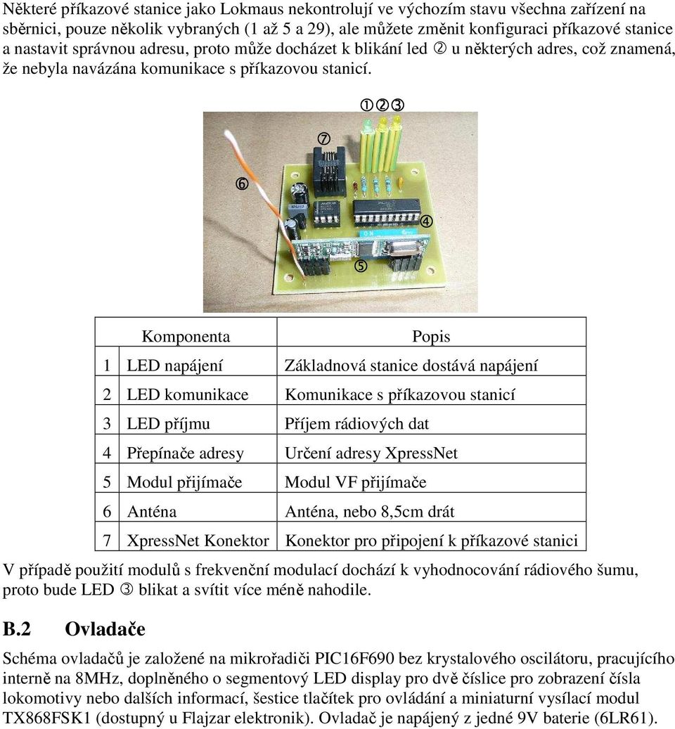 6 7 123 5 4 Komponenta Popis 1 LED napájení Základnová stanice dostává napájení 2 LED komunikace Komunikace s příkazovou stanicí 3 LED příjmu Příjem rádiových dat 4 Přepínače adresy Určení adresy