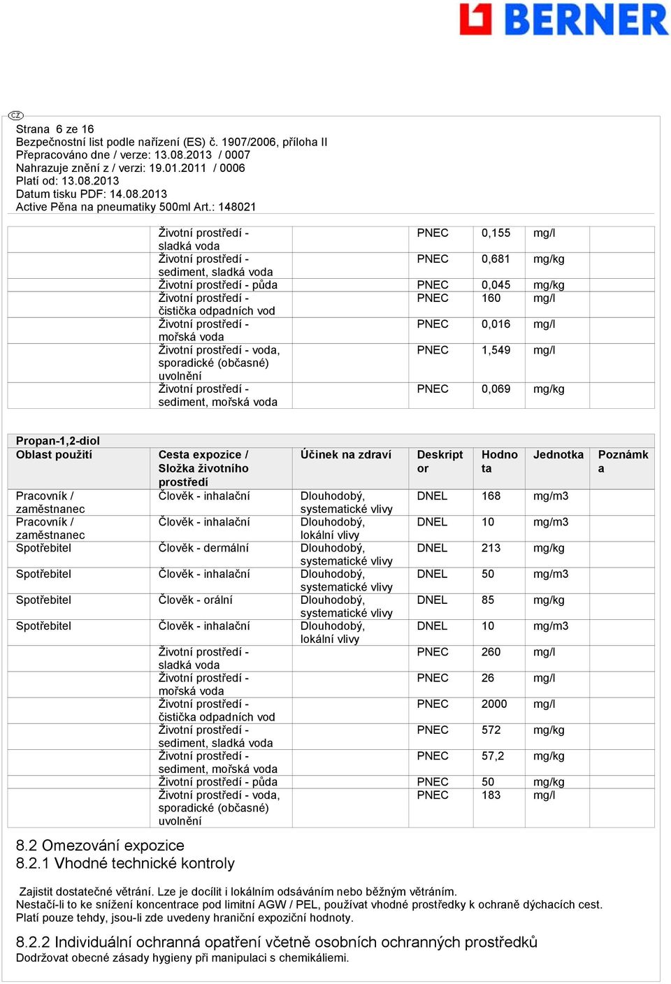 Dlouhodobý, zaměstnanec systematické vlivy Pracovník / Člověk - inhalační Dlouhodobý, zaměstnanec lokální vlivy Spotřebitel Člověk - dermální Dlouhodobý, systematické vlivy Spotřebitel Člověk -