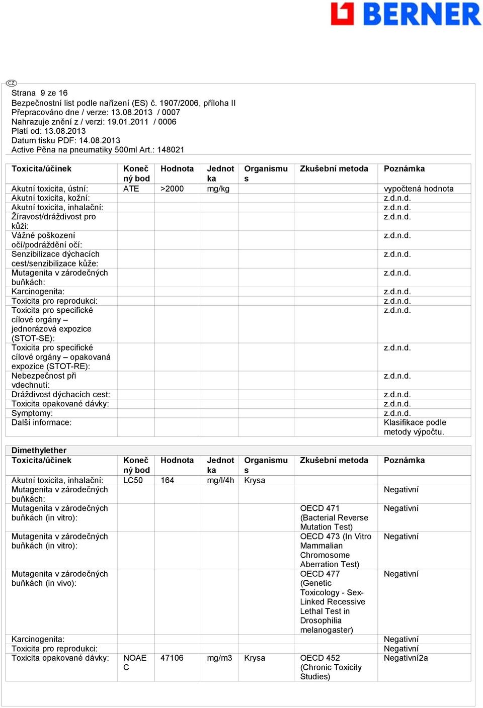 Toxicita pro specifické cílové orgány jednorázová expozice (STOT-SE): Toxicita pro specifické cílové orgány opakovaná expozice (STOT-RE): Nebezpečnost při vdechnutí: Dráždivost dýchacích cest: