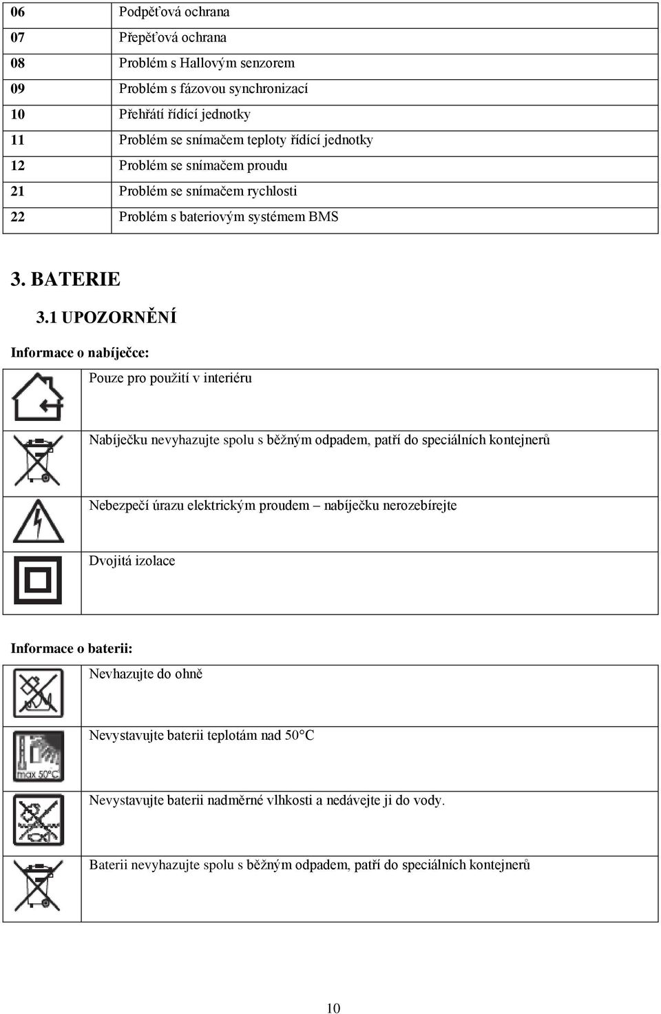 1 UPOZORNĚNÍ Informace o nabíječce: Pouze pro použití v interiéru Nabíječku nevyhazujte spolu s běžným odpadem, patří do speciálních kontejnerů Nebezpečí úrazu elektrickým proudem