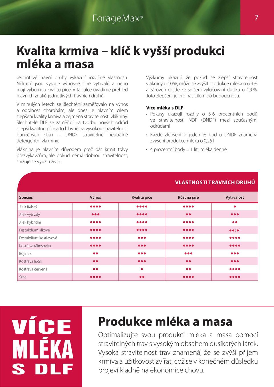 V minulých letech se šlechtění zaměřovalo na výnos a odolnost chorobám, ale dnes je hlavním cílem zlepšení kvality krmiva a zejména stravitelnosti vlákniny.