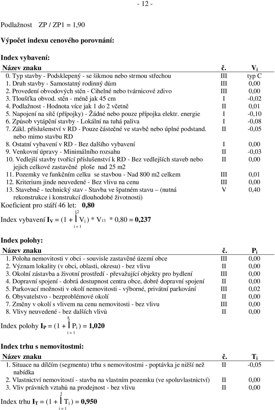 Podlažnost - Hodnota více jak 1 do 2 v etn II 0,01 5. Napojení na sít (p ípojky) - Žádné nebo pouze p ípojka elektr. energie I -0,10 6. Zp sob vytáp ní stavby - Lokální na tuhá paliva I -0,08 7. Zákl.