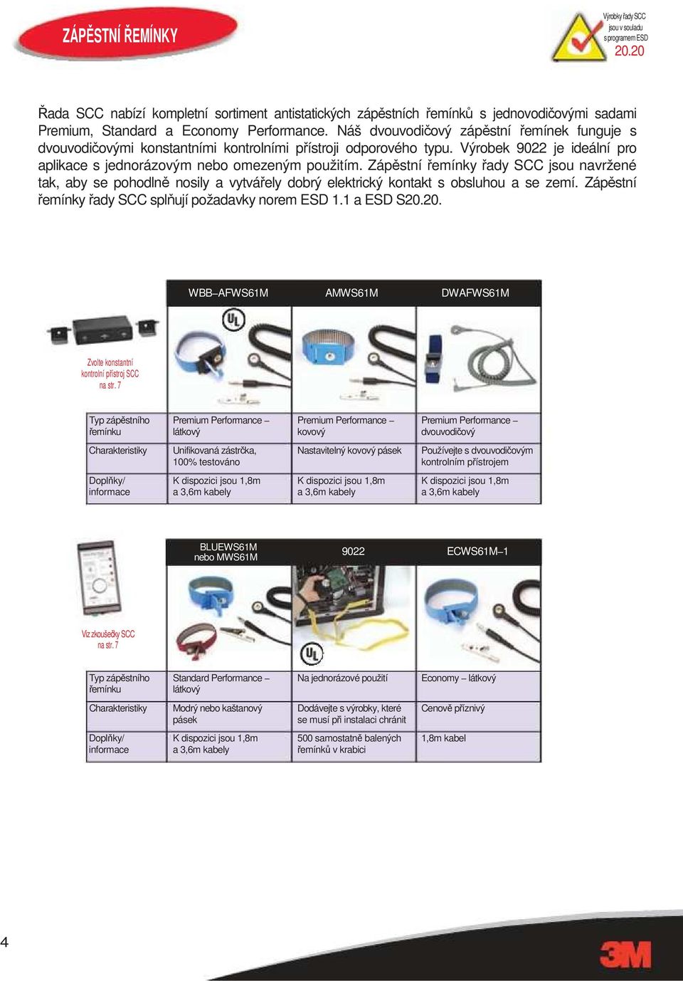 Zápěstní řemínky řady SCC jsou navržené tak, aby se pohodlně nosily a vytvářely dobrý elektrický kontakt s obsluhou a se zemí. Zápěstní řemínky řady SCC splňují požadavky norem ESD 1.1 a ESD S.