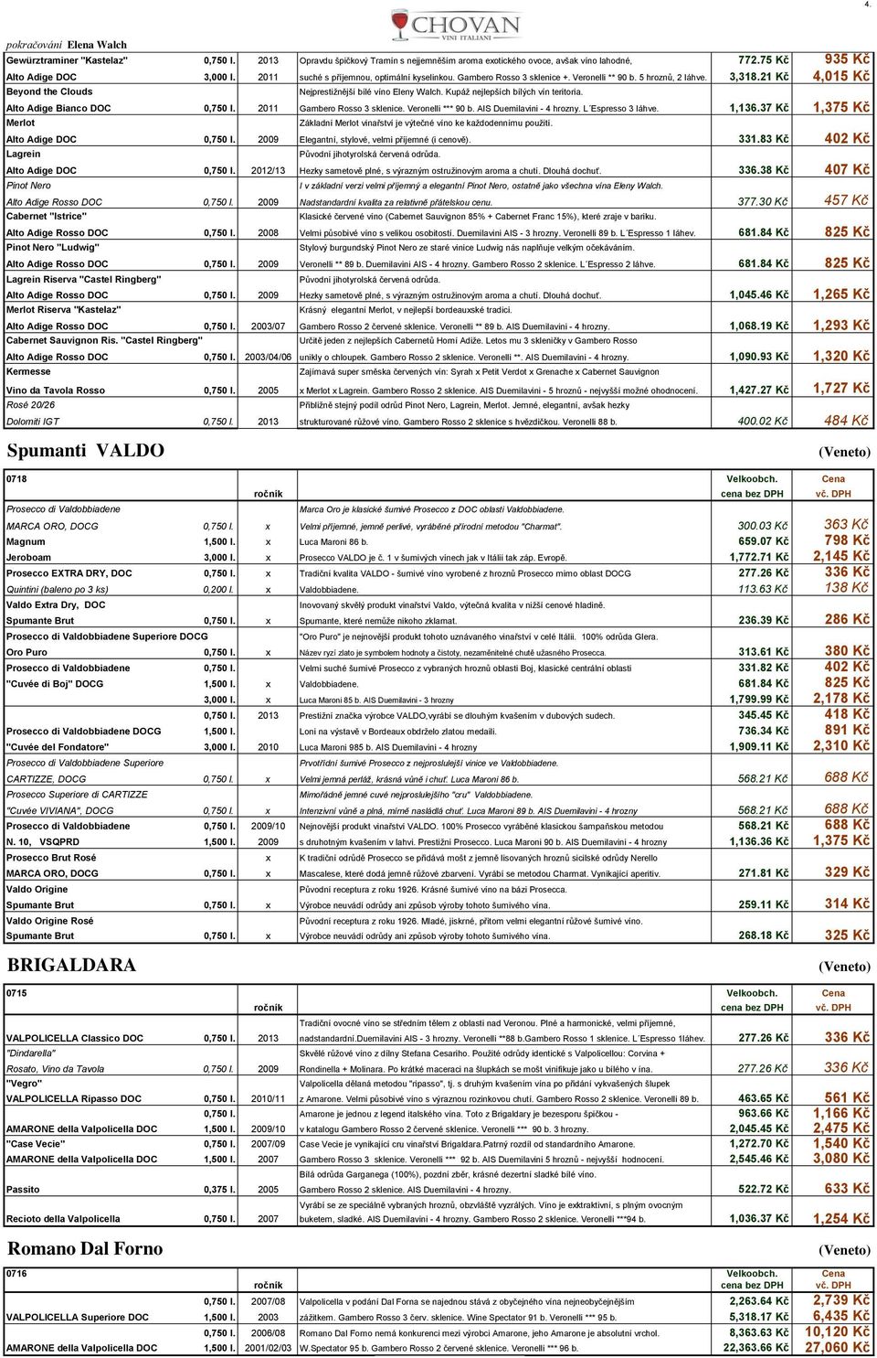 Kupáž nejlepších bílých vín teritoria. Alto Adige Bianco DOC 0,750 l. 2011 Gambero Rosso 3 sklenice. Veronelli *** 90 b. AIS Duemilavini - 4 hrozny. L Espresso 3 láhve. 1,136.