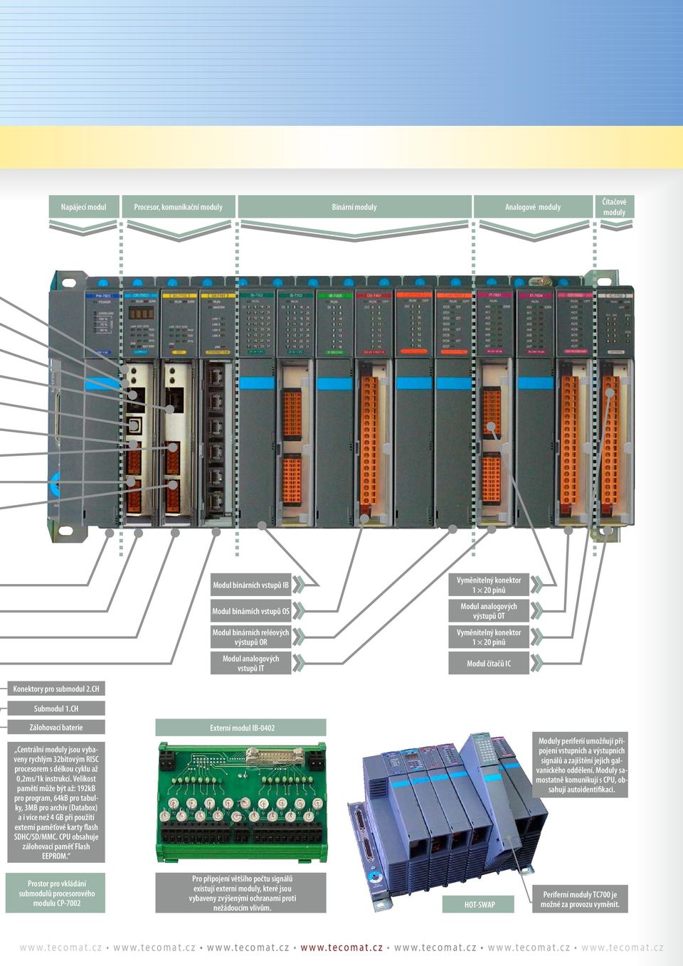 CH Zálohovací baterie Centrální moduly jsou vybaveny rychlým 32bitovým RISC procesorem s délkou cyklu až 0,2ms/1k instrukcí.