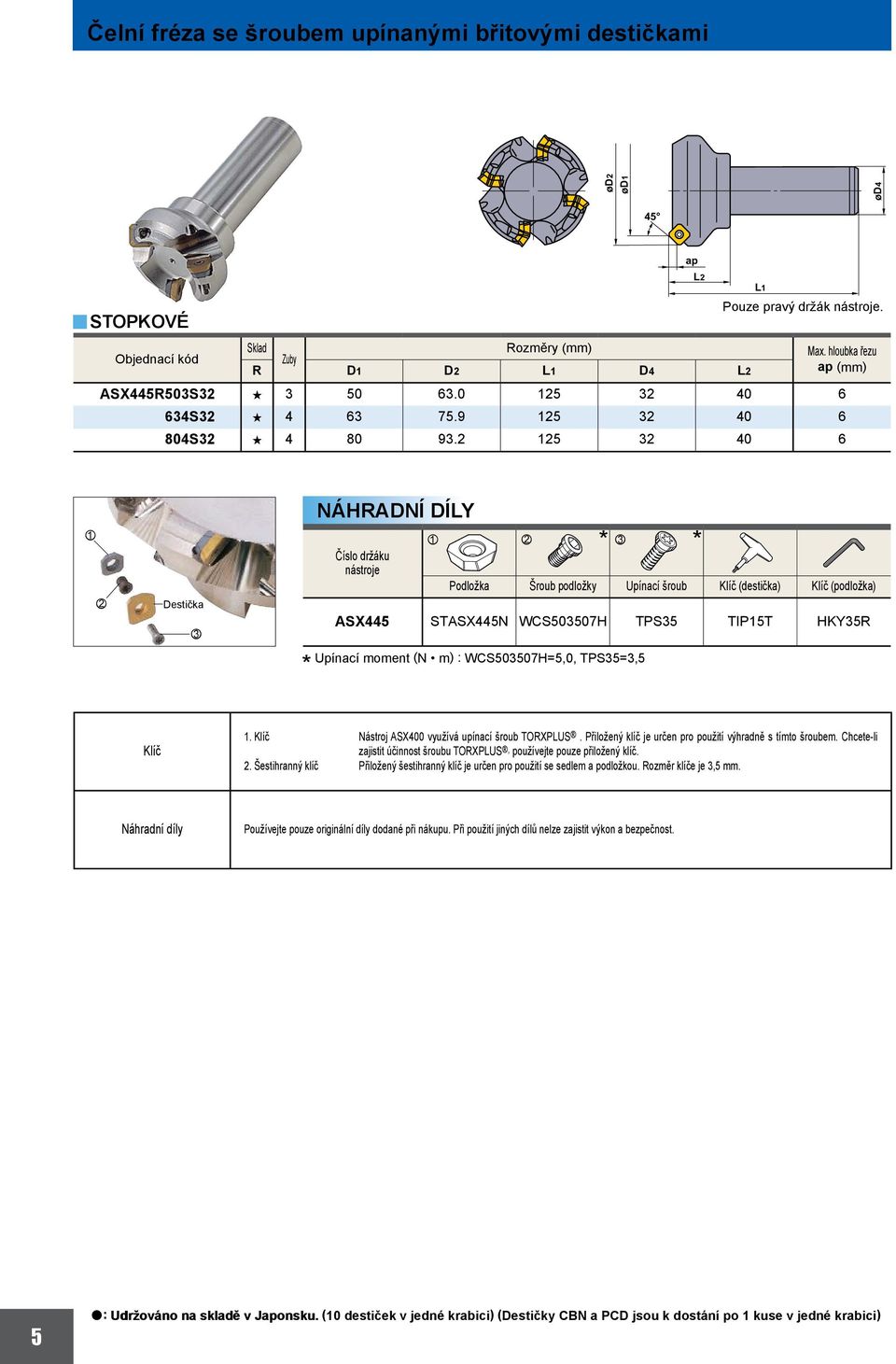 hloubka řezu ap (mm) z x Destička c NÁHRADNÍ DÍLY Číslo držáku nástroje z x c * * Podložka Šroub podložky Upínací šroub Klíč (destička) Klíč (podložka) STN WCS503507H TPS35 TIP15T HKY35R Upínací