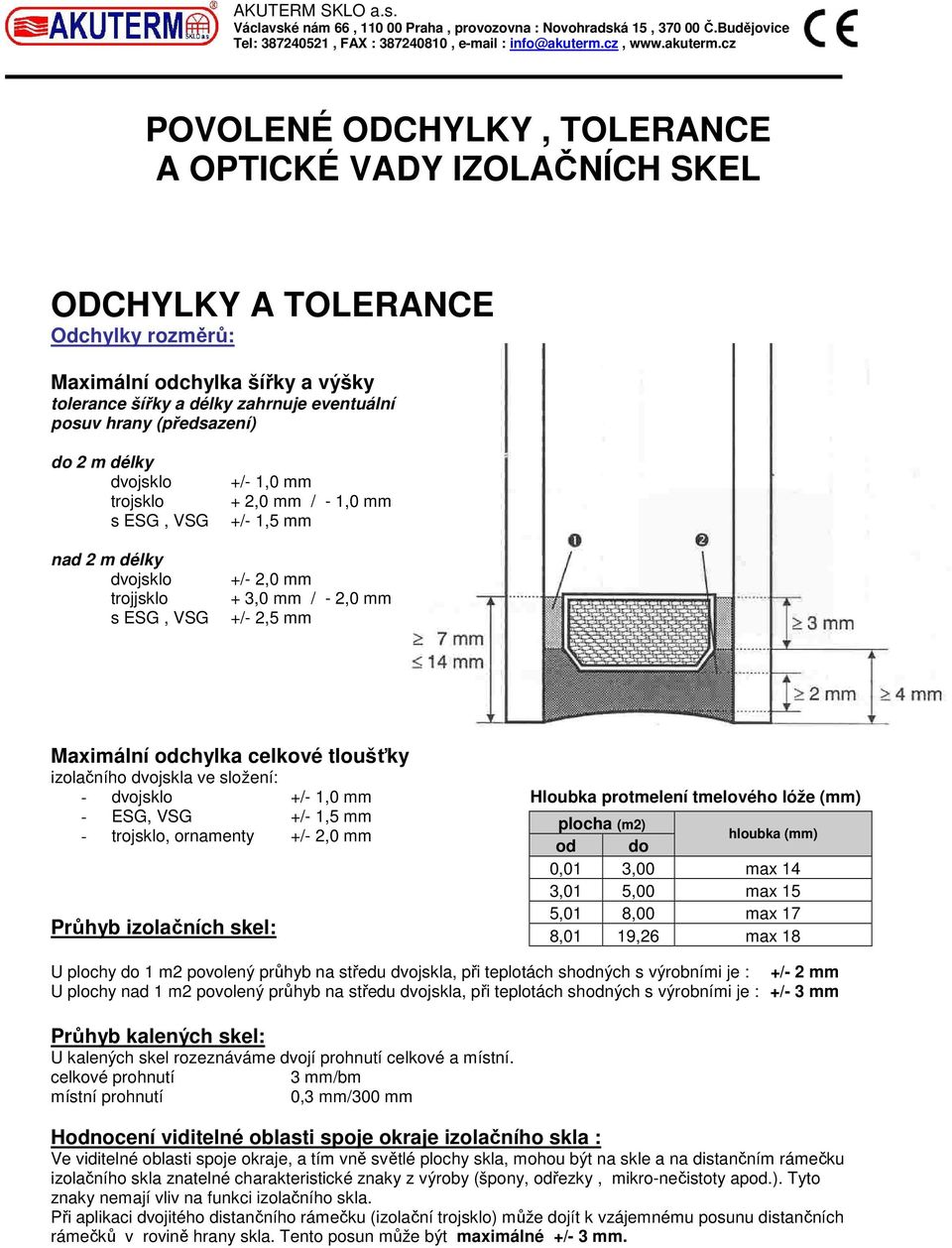 cz POVOLENÉ ODCHYLKY, TOLERANCE A OPTICKÉ VADY IZOLAČNÍCH SKEL ODCHYLKY A TOLERANCE Odchylky rozměrů: Maximální odchylka šířky a výšky tolerance šířky a délky zahrnuje eventuální posuv hrany