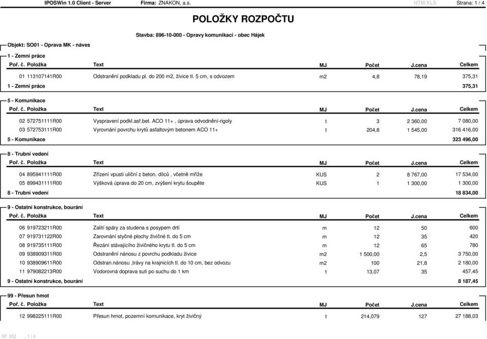 ACO 11+, úprava odvodnění-rigoly t 3 2 360,00 7 080,00 03 572753111R00 Vyrovnání povrchu krytů asfaltovým betonem ACO 11+ t 204,8 1 545,00 316 416,00 323 496,00 8 - Trubní vedení 04 895941111R00