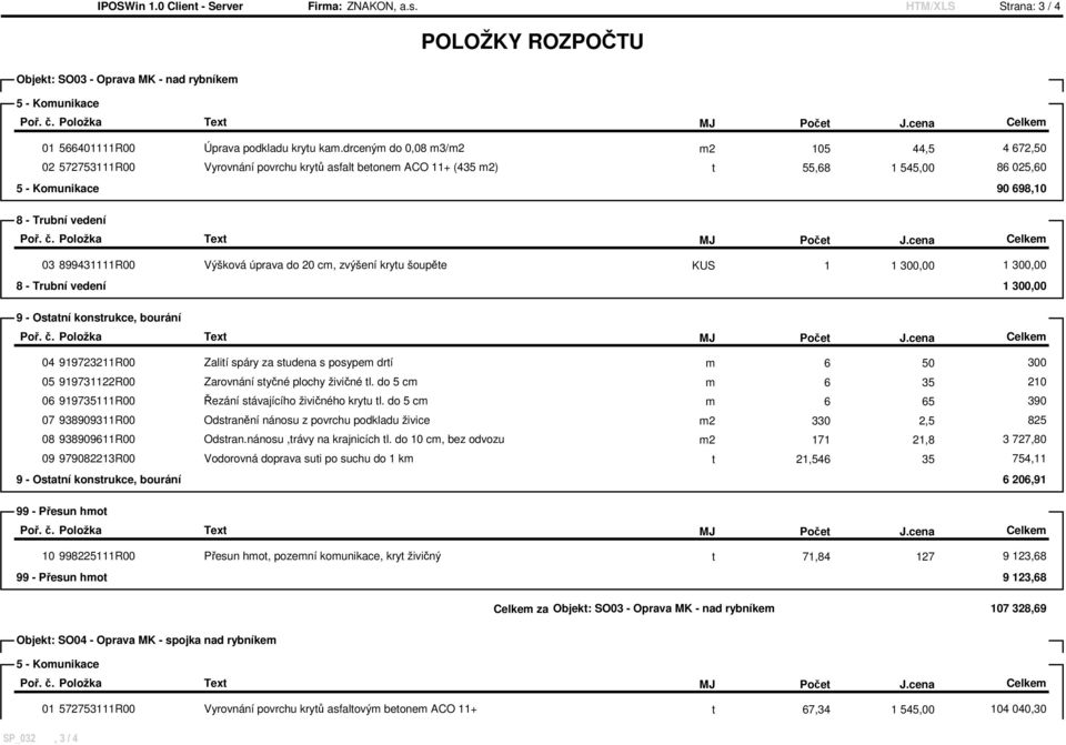 úprava do 20 cm, zvýšení krytu šoupěte KUS 1 1 300,00 1 300,00 8 - Trubní vedení 1 300,00 04 919723211R00 Zalití spáry za studena s posypem drtí m 6 50 300 05 919731122R00 Zarovnání styčné plochy