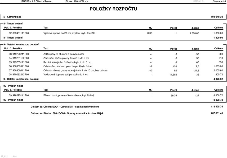 919731122R00 Zarovnání styčné plochy živičné tl. do 5 cm m 6 35 210 05 919735111R00 Řezání stávajícího živičného krytu tl.