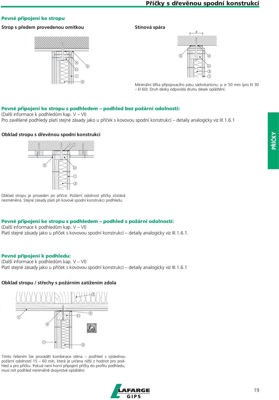 V VI) Pro zavěšené podhledy platí stejné zásady jako u příček s kovovou spodní konstrukcí detaily analogicky viz III.1.6.