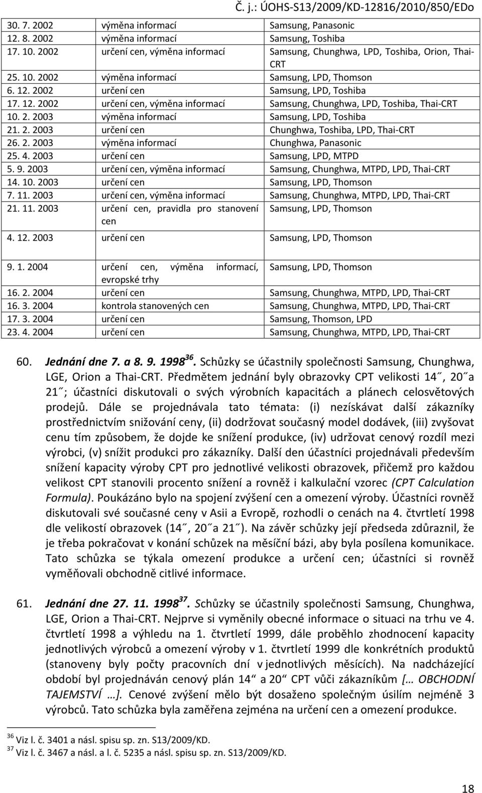 2. 2003 výměna informací Chunghwa, Panasonic 25. 4. 2003 určení cen Samsung, LPD, MTPD 5. 9. 2003 určení cen, výměna informací Samsung, Chunghwa, MTPD, LPD, Thai-CRT 14. 10.