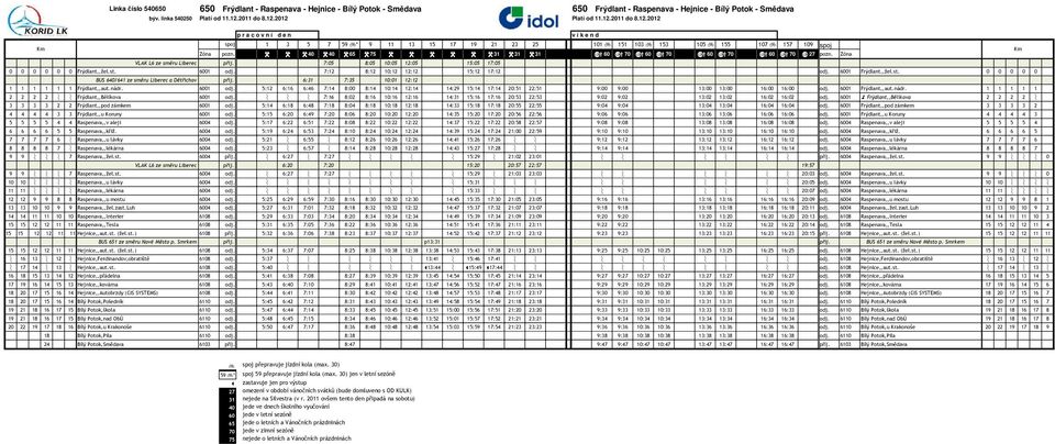 155 107 c 157 109 spoj Zóna pozn. W W W 40 W 40 W 65 W 75 W W W W W W 31 W 31 W 31 E 60 E 70 E 60 E 70 E 60 E 70 E 60 E 70 E 27 pozn. Zóna VLAK L6 ze směru Liberec příj.