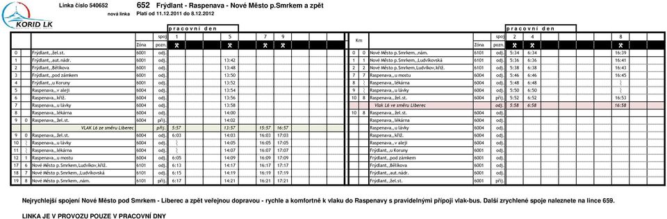 smrkem,ludvíkov,křiž. 6101 odj. 5:38 6:38 16:43 3 Frýdlant,,pod zámkem 6001 odj. 13:50 7 7 Raspenava,,u mostu 6004 odj. 5:46 6:46 16:45 4 Frýdlant,,u Koruny 6001 odj.