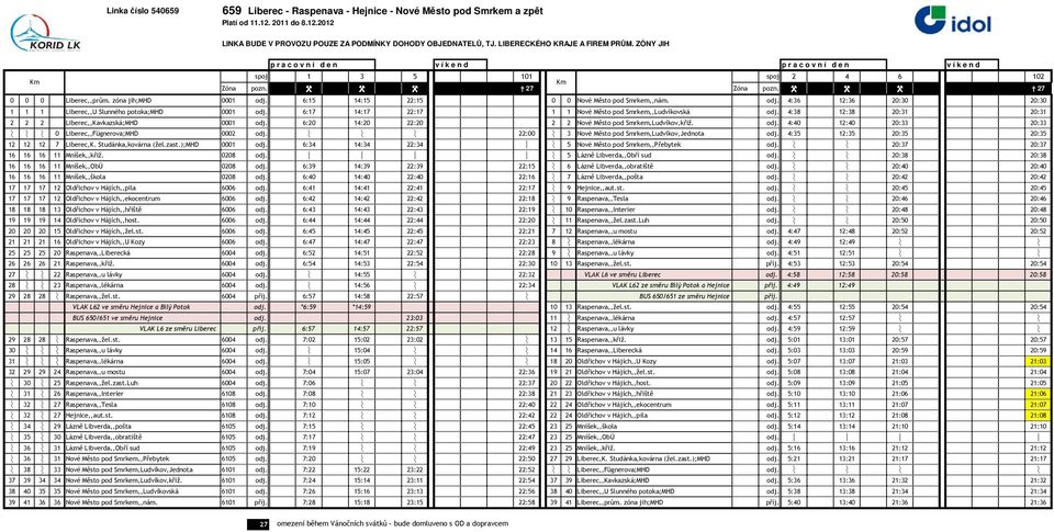 6:15 14:15 22:15 0 0 Nové Město pod Smrkem,,nám. odj. 4:36 12:36 20:30 20:30 1 1 1 Liberec,,U Slunného potoka;mhd 0001 odj. 6:17 14:17 22:17 1 1 Nové Město pod Smrkem,,Ludvíkovská odj.