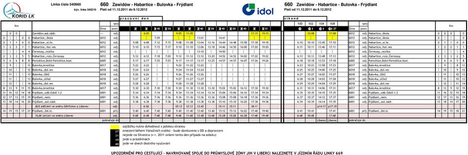 Habartice,,škola 0 0 0 0 0 n n 0 0 Habartice,,škola 6012 odj. n 7:09 n n 13:01 14:41 n n n n 6012 odj. Habartice,,škola 0 n n 0 0 1 1 0 0 Habartice,,st.hr. 6012 odj. 5:08 6:08 7:12 7:15 9:08 11:08 13:04 13:16 14:44 14:48 15:58 17:18 19:18 6:10 10:10 13:45 17:10 6012 odj.