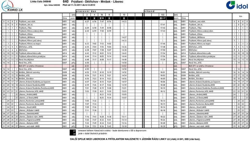 6:29 6:58 7:49 8:58 n 17:42 odj. 6001 Frýdlant,,Tiba n 1 1 1 n 1 1 1 Frýdlant,Větrov,Lidový dům 6001 odj. 6:30 6:59 7:50 8:59 n 17:43 odj.