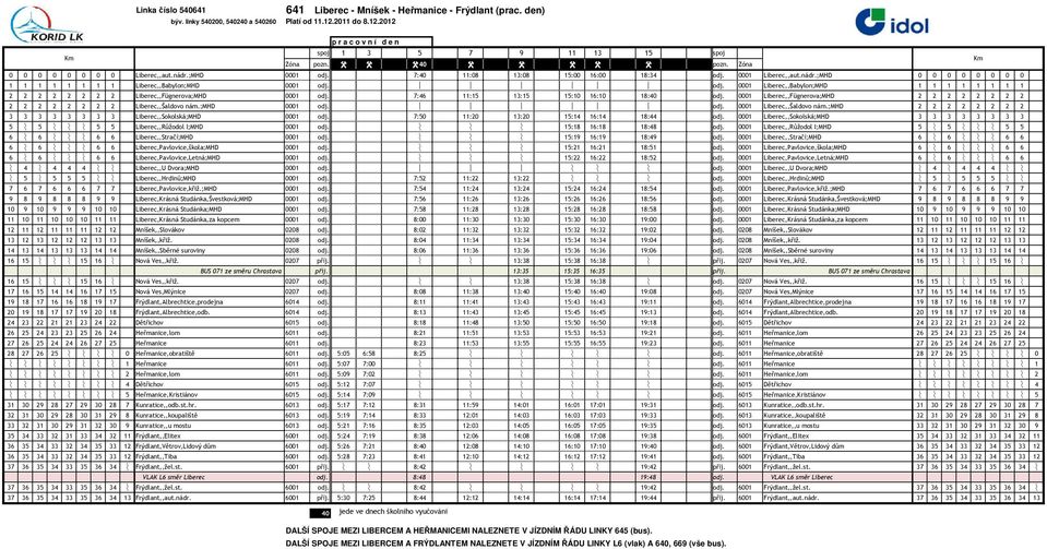 p p p p p p odj. 0001 Liberec,,Babylon;MHD 1 1 1 1 1 1 1 1 2 2 2 2 2 2 2 2 Liberec,,Fügnerova;MHD 0001 odj. 7:46 11:15 13:15 15:10 16:10 18:40 odj.